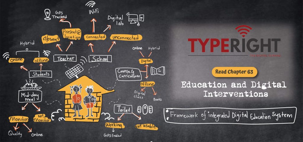 Framework of Integrated Digital Education System