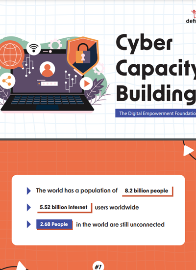 Cyber Capacity Building